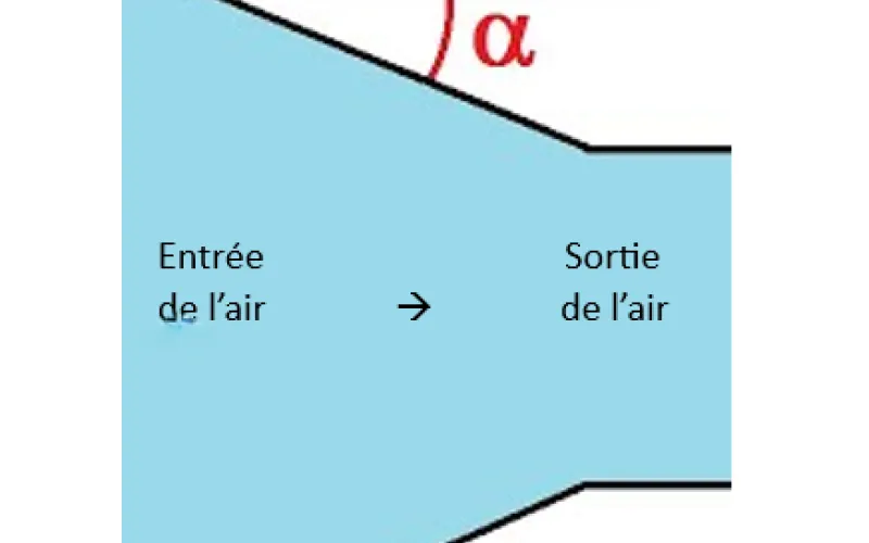 Mostiglass et l'abaissement de température